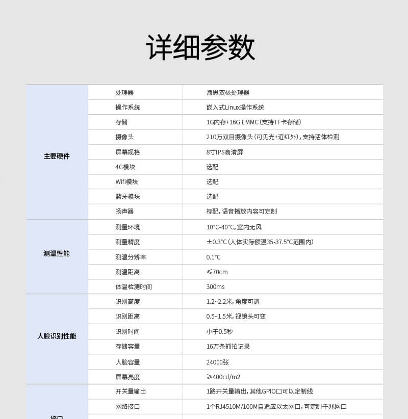 人脸测温闸机参数1