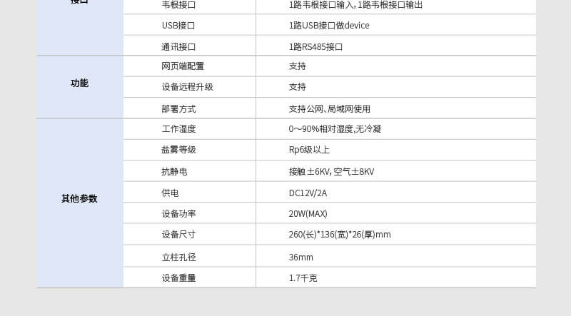 人脸测温闸机参数2