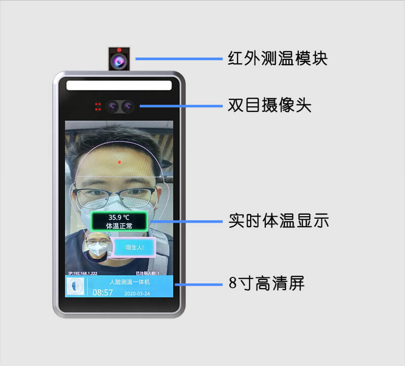 人脸测温系统界面