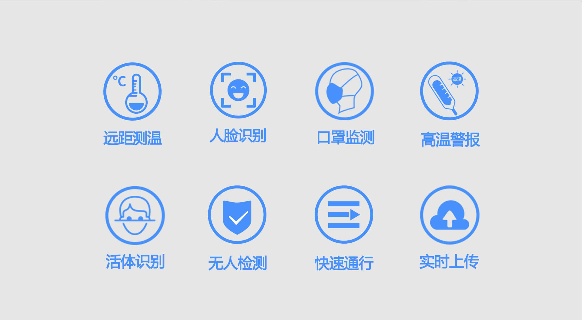 人脸识别测温闸特点