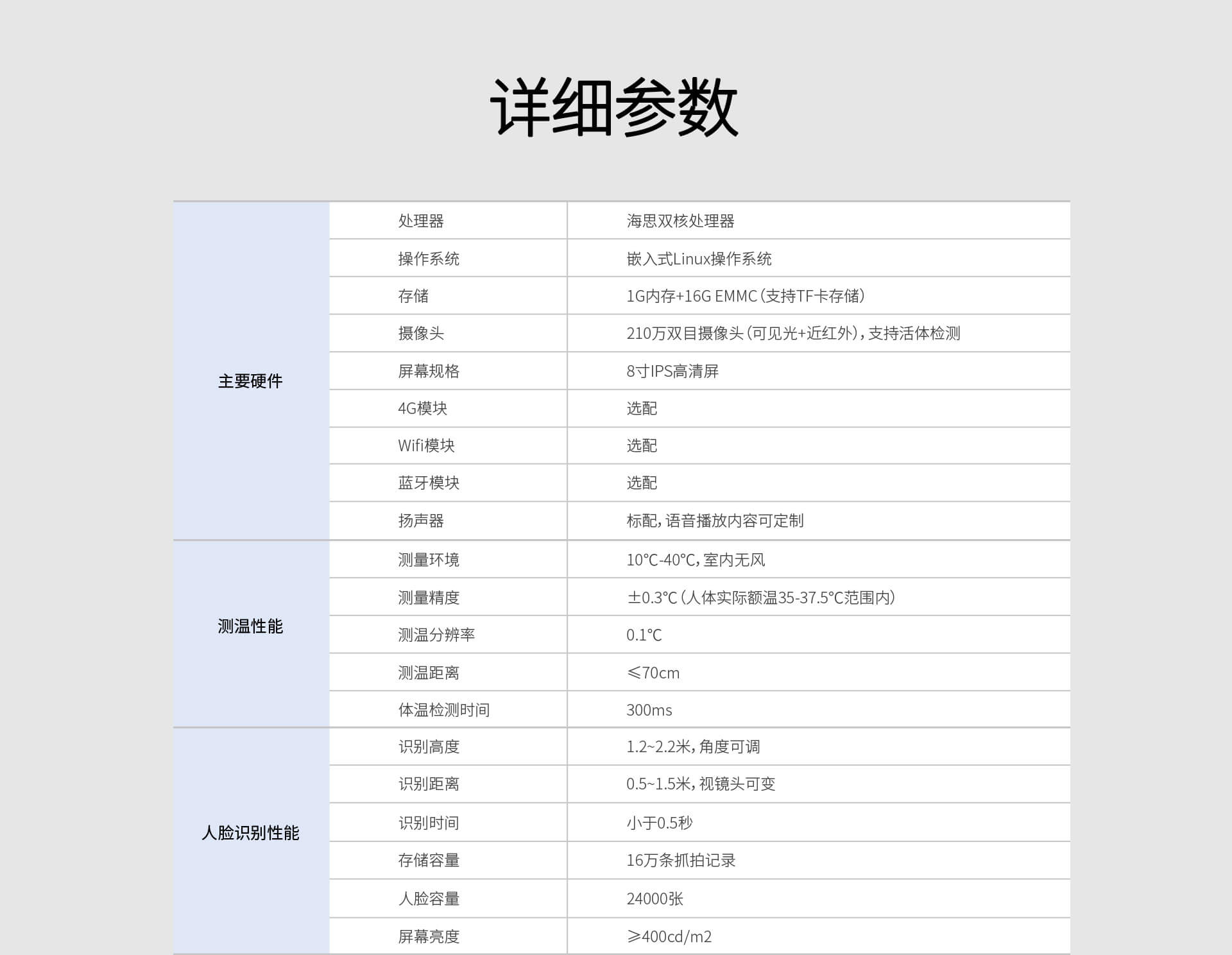 人脸识别测温闸机参数1