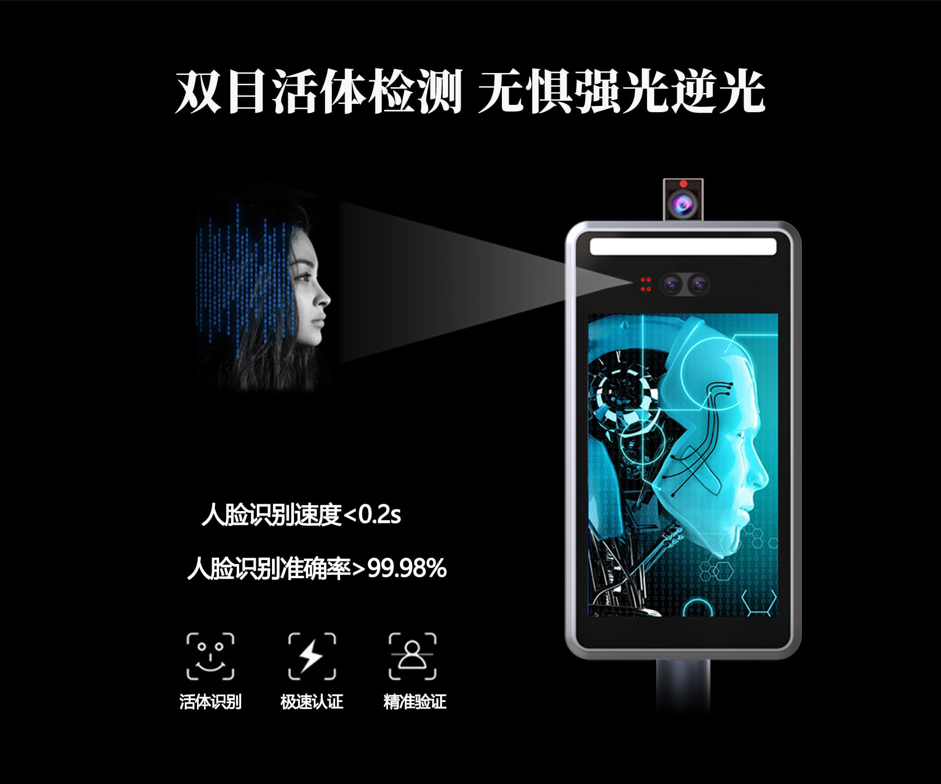 人脸识别测温闸机优势