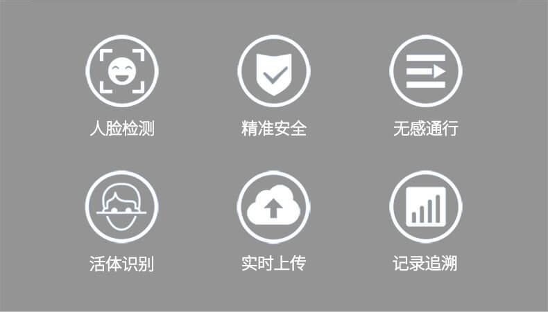 立柱式人脸识别机特点