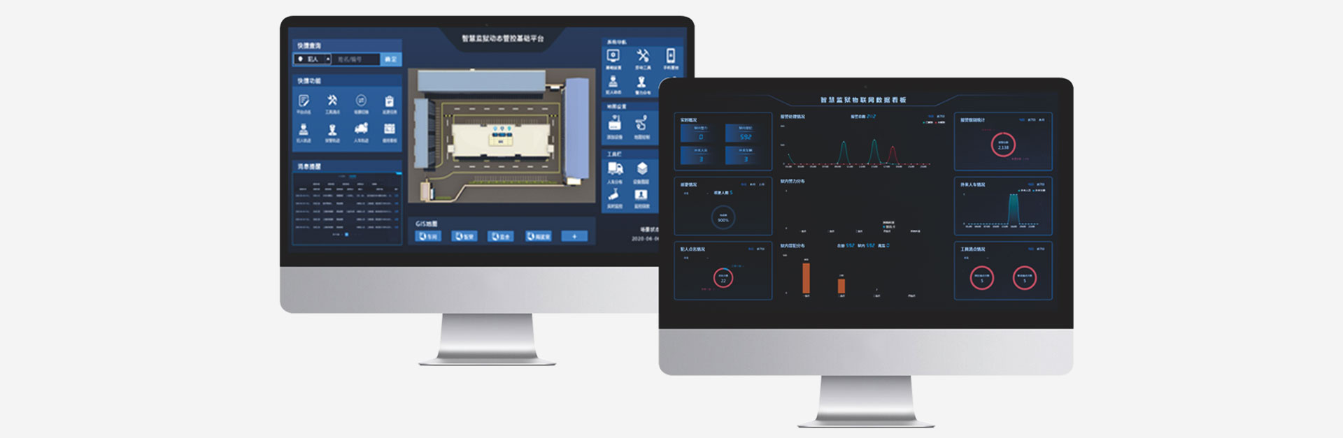 监狱物联网管控平台