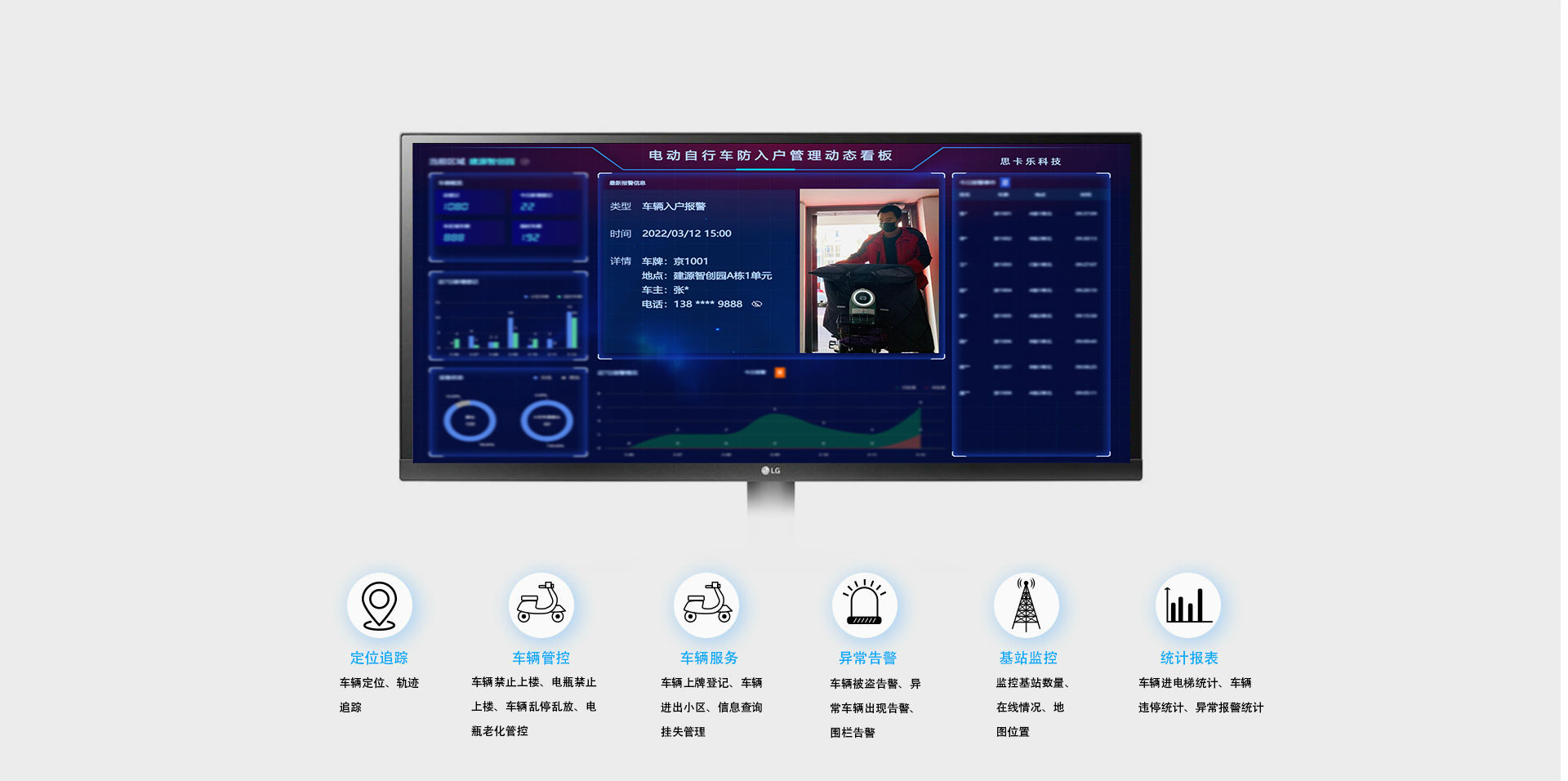 电瓶车智慧物联网感知管理平台