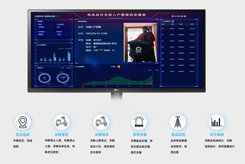 电瓶车智慧物联网感知管理平台